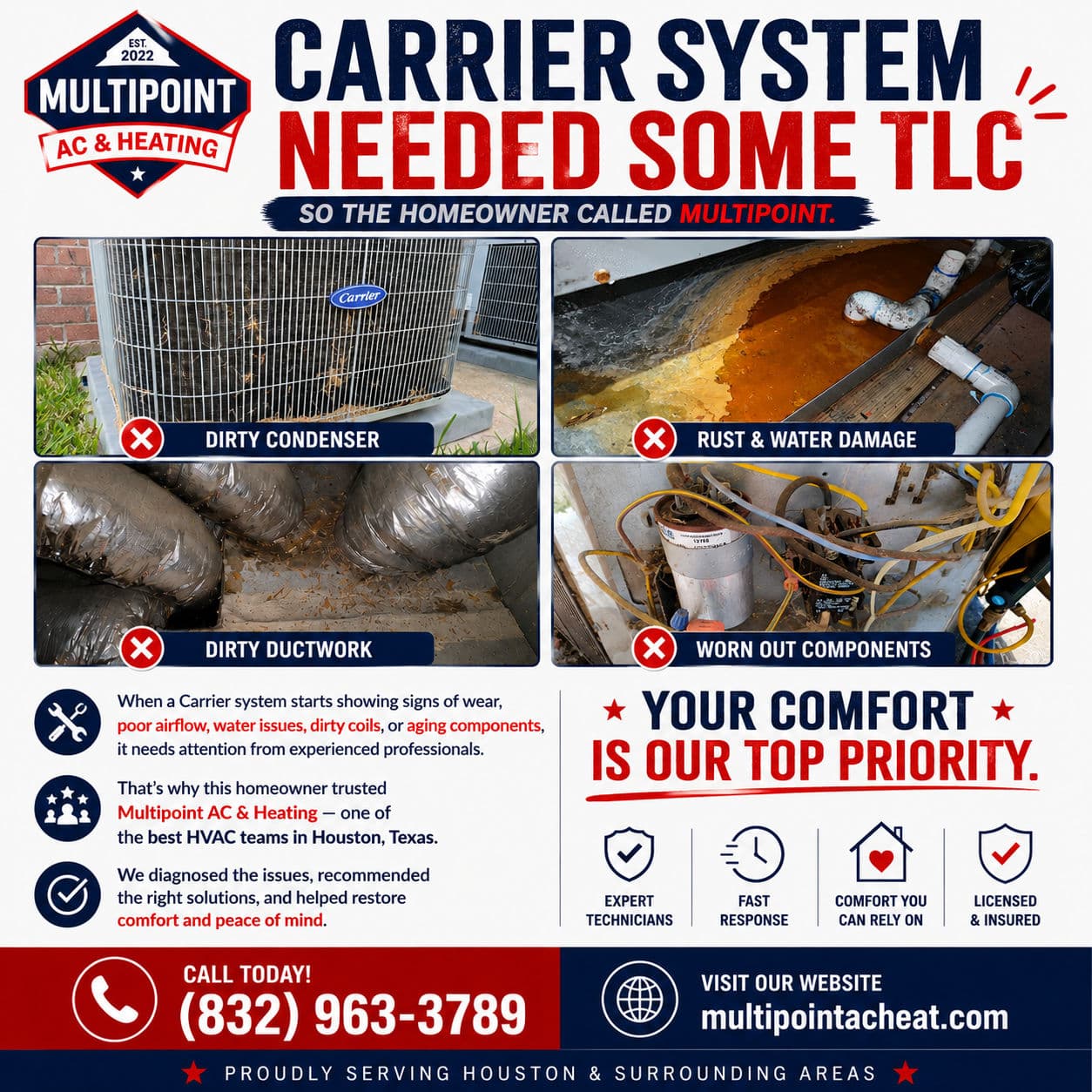 Project Houston Carrier AC System Repair and Maintenance Done Right image