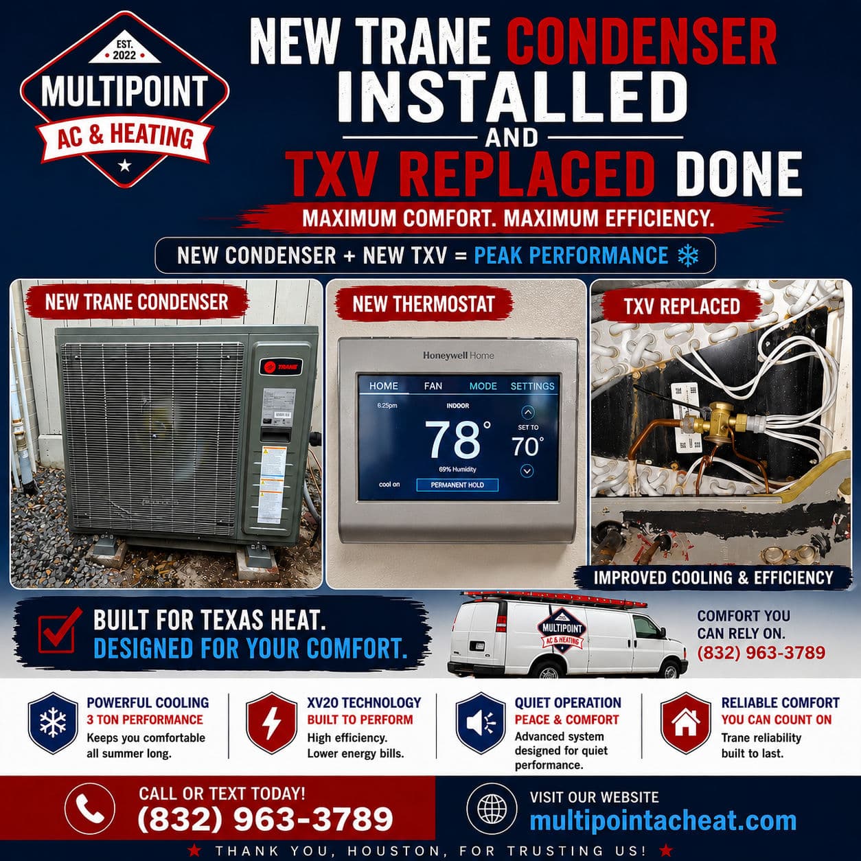 New Trane Condenser Install and TXV Replacement in Houston