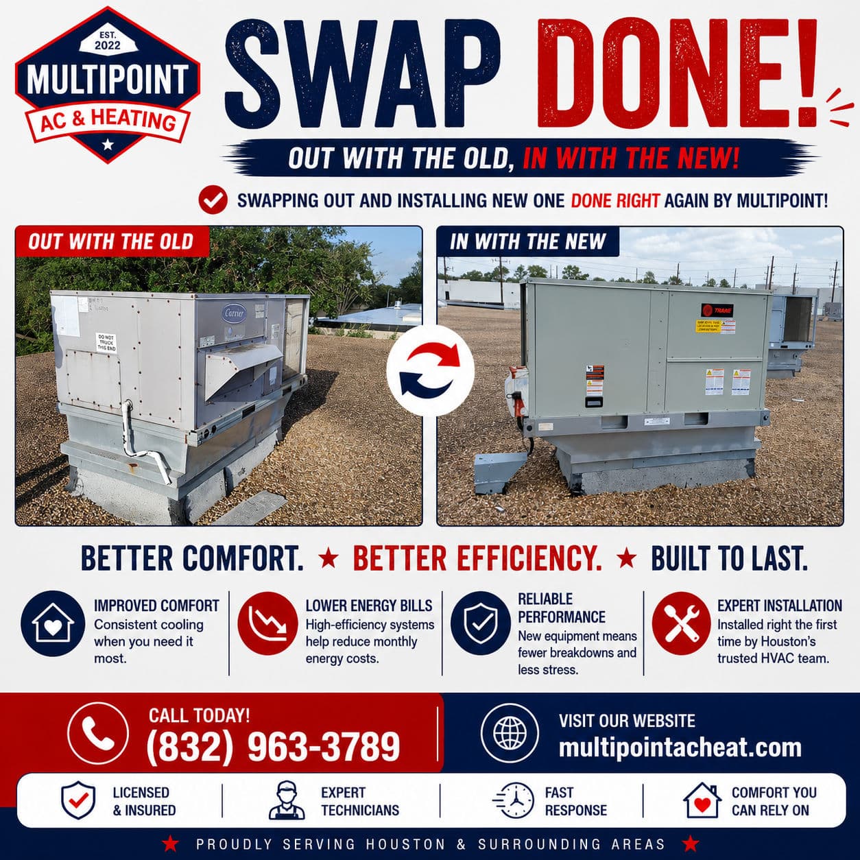 Old Carrier Rooftop Unit Swapped for a Brand New Trane in Houston image